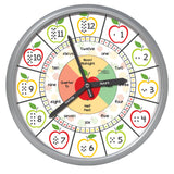 Teaching Clock, Miscellaneous