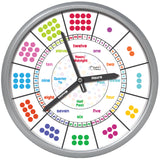 Teaching Clock, Miscellaneous