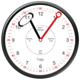 Teaching Clock, Window Hands