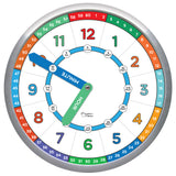 Teaching Clock, Window Minutes